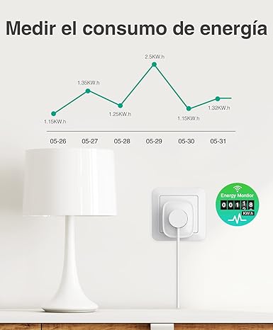 GHome Smart Enchufe Inteligente WIFI