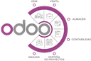 [PRODUCE A] Odoo con PRODUCE para 5 usuarios