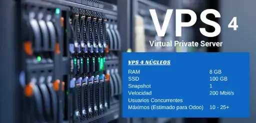 [TK-000000007] VPS 4 núcleos 