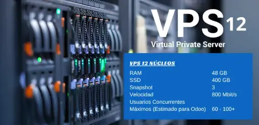[TK-000000010] VPS 12 núcleos 